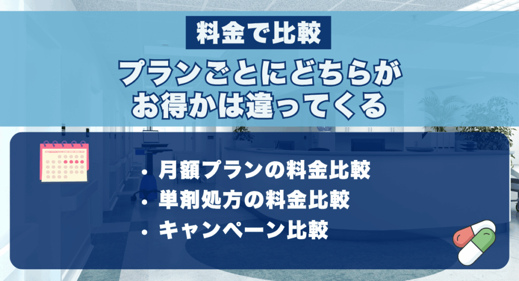 プランごとにどちらがお得かは違ってくる