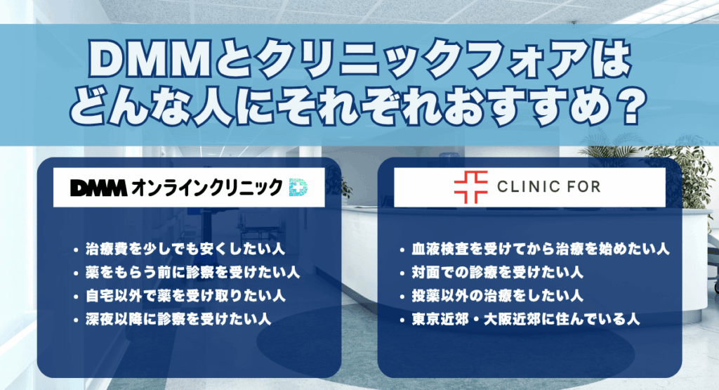 AGA治療でDMMとクリニックフォアはどんな人にそれぞれおすすめか