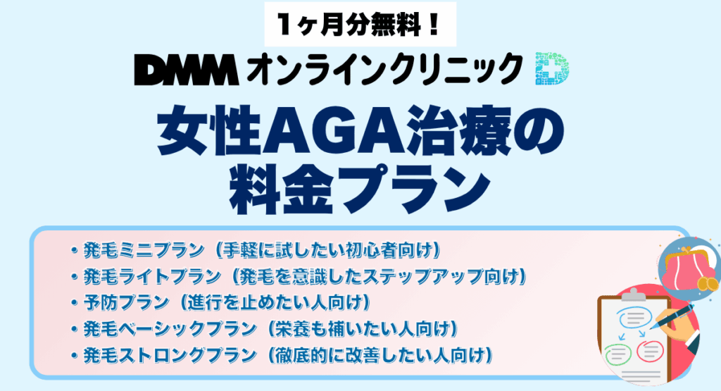 DMMオンラインクリニックの女性AGA治療の料金プラン