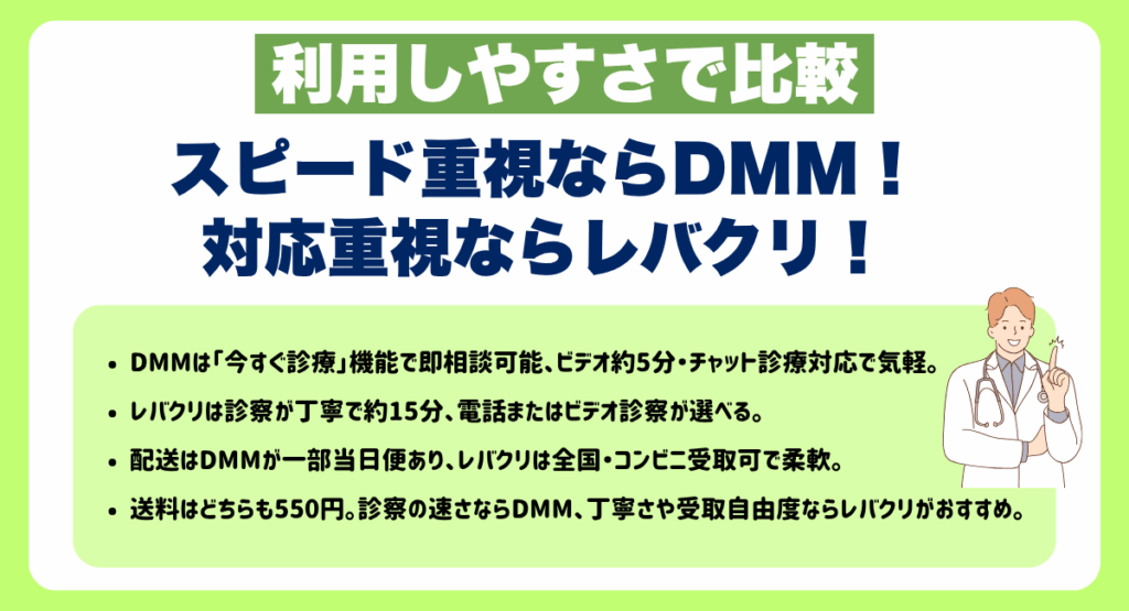 スピード重視ならDMM！対応重視ならレバクリ