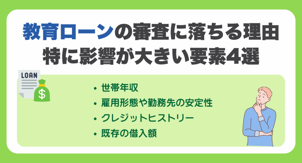 教育ローンの審査に落ちる理由とは？特に影響が大きい要素