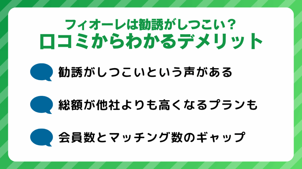 フィオーレは勧誘がしつこい?実際の口コミからわかるデメリット