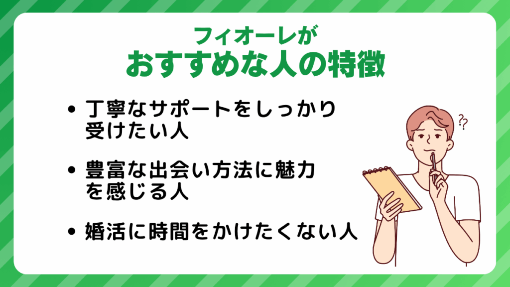 フィオーレがおすすめな人の特徴