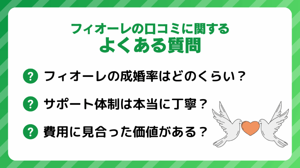 フィオーレの口コミに関するよくある質問