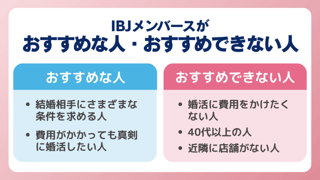 IBJメンバースがおすすめな人・おすすめできない人