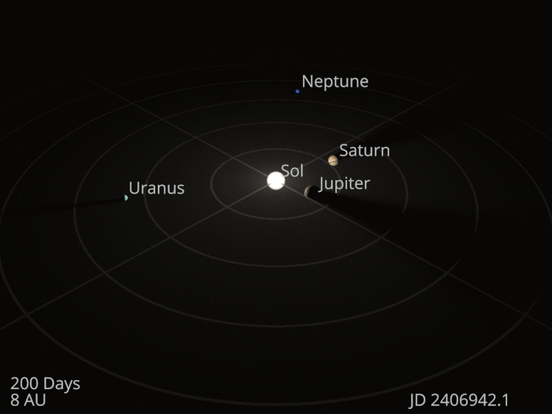出典：WIKIMEDIA COMMONS『Solar system orrery outer planets』