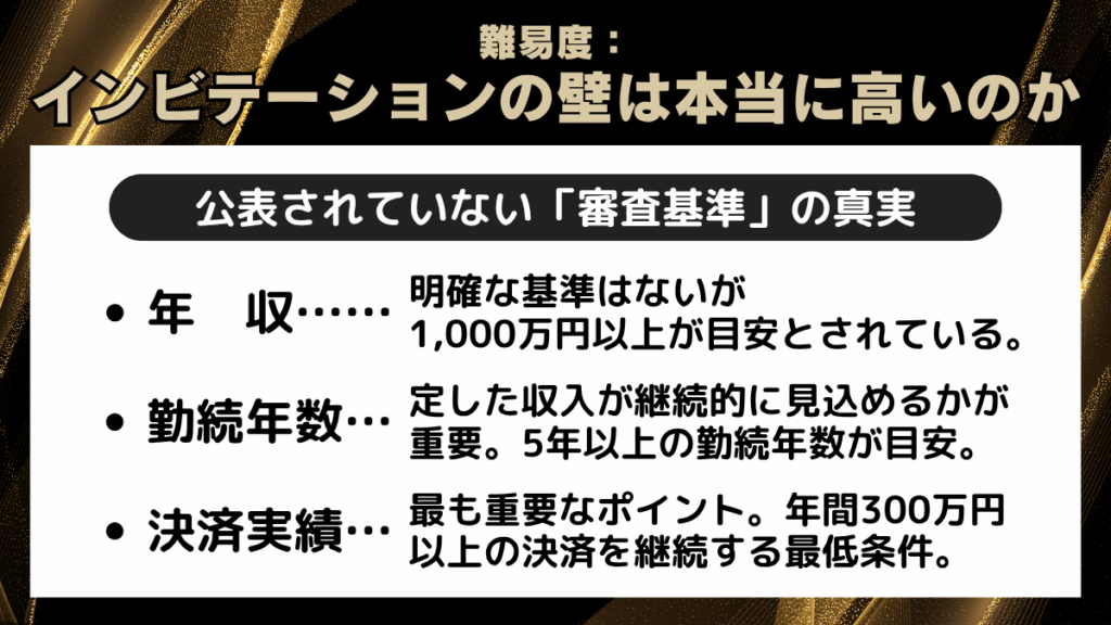 インビテーションの壁は本当に高いのか