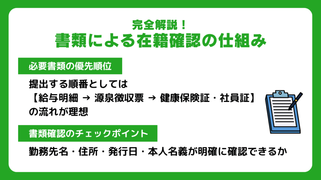 書類による在籍確認の仕組みを完全解説