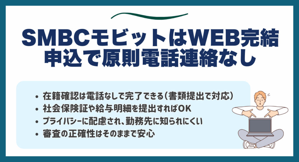 SMBCモビットはWEB完結申込で原則電話連絡なし