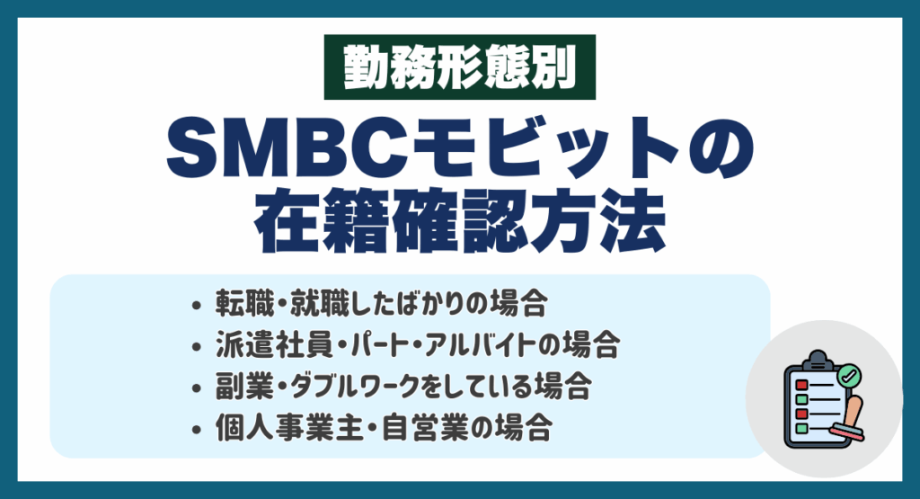 SMBCモビットの在籍確認方法