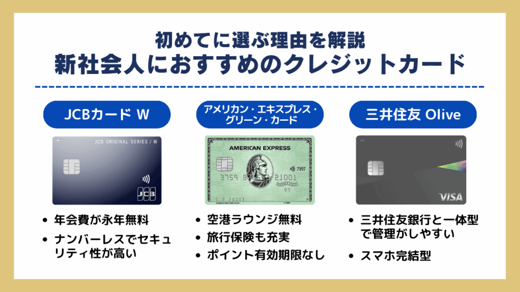 新社会人におすすめのクレジットカード11選｜初めてに選ぶ理由を解説