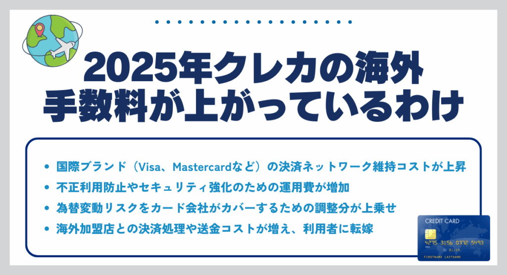 クレカの海外手数料が上がっているわけ