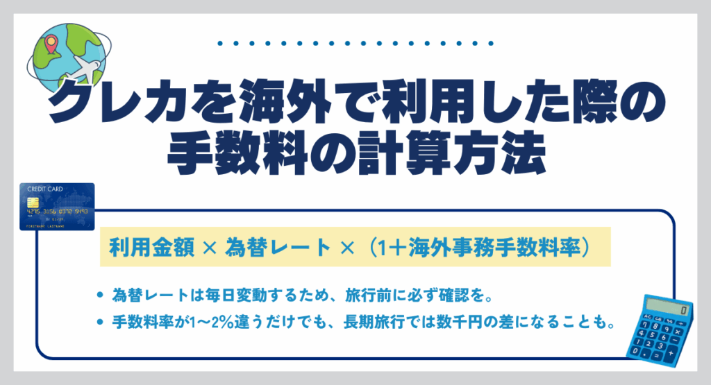 クレカを海外で利用した際の手数料の計算方法