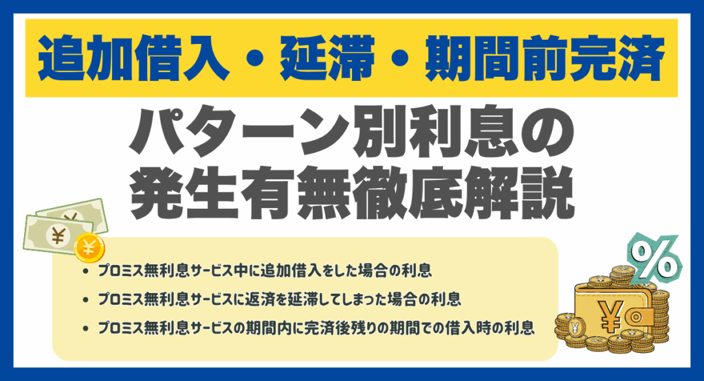 追加借入・延滞・期間前完済｜パターン別利息の発生有無徹底解説
