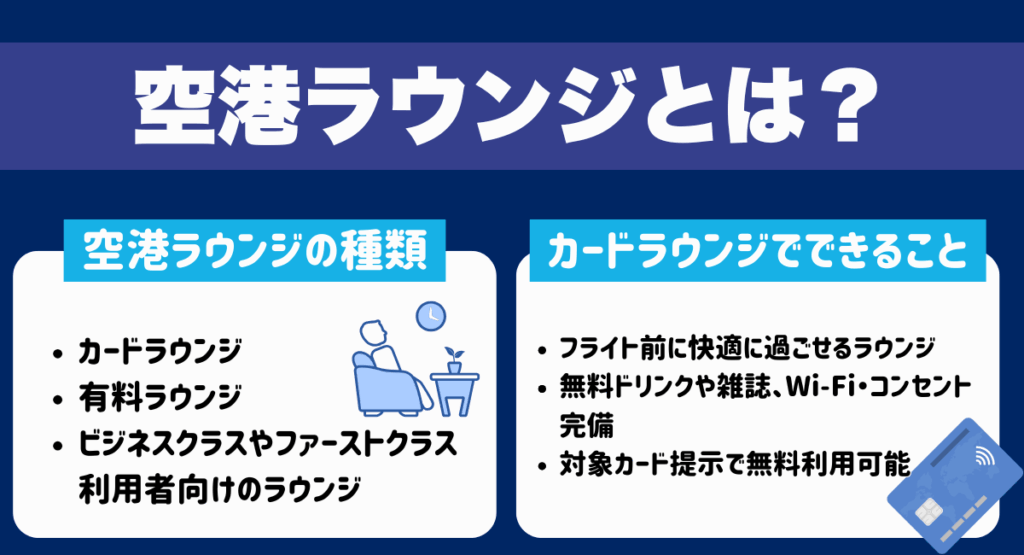 空港ラウンジとは