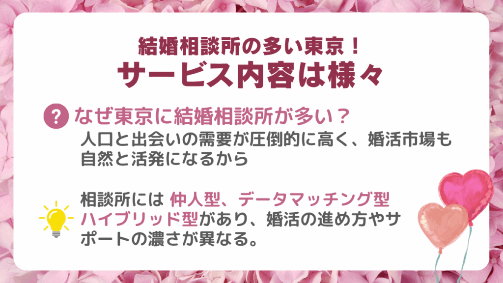 結婚相談所の多い東京!サービス内容は様々