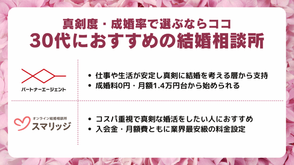 30代におすすめの結婚相談所|真剣度・成婚率で選ぶならココ