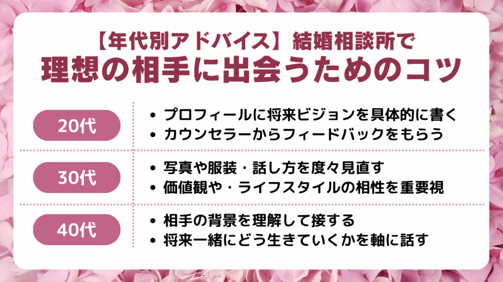 結婚相談所で理想の相手に出会うためのコツ