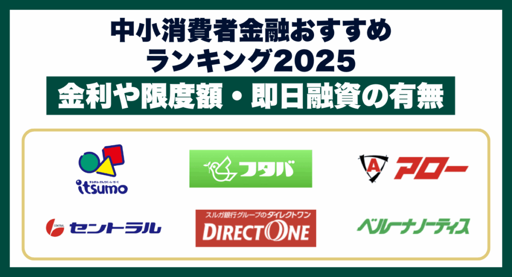 中小消費者金融おすすめランキング