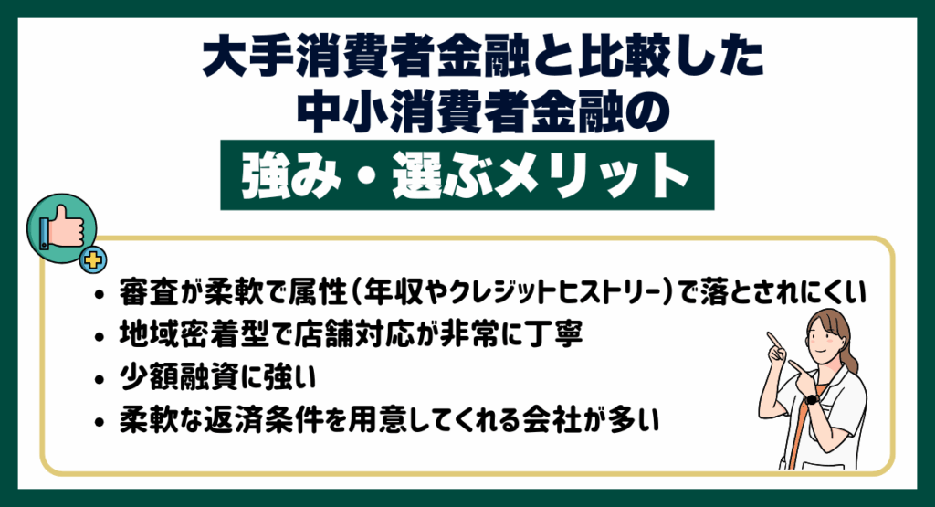 大手消費者金融と比較した中小消費者金融の強み・選ぶメリット