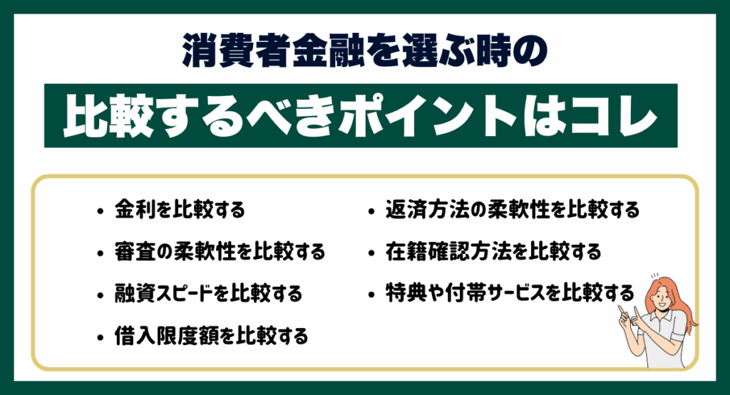 消費者金融を選ぶ時の比較するべきポイントはコレ