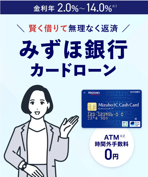 みずほ銀行カードローン