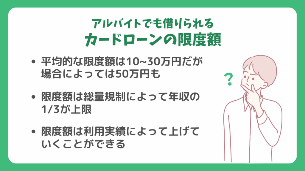 アルバイトでも借りられるカードローンの限度額