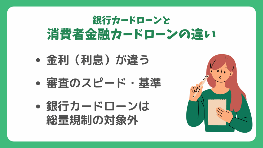 銀行カードローンと消費者金融カードローンの違い