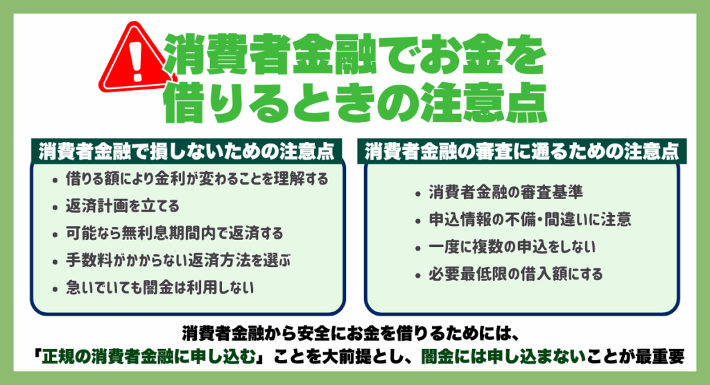 消費者金融でお金を借りるときの注意点