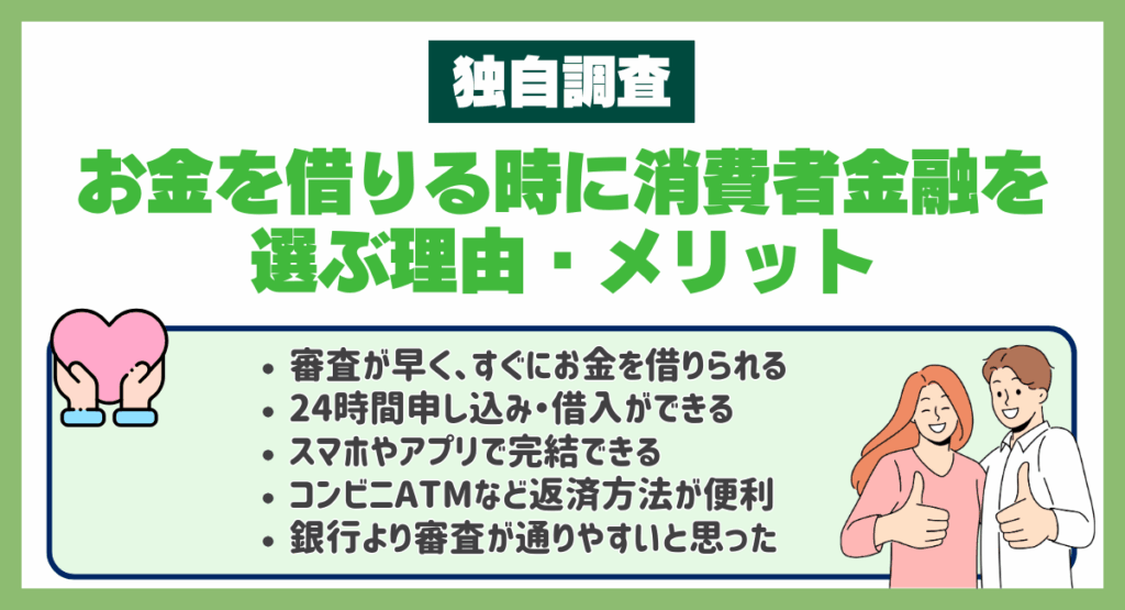 お金を借りる時に消費者金融を選ぶ理由・メリット
