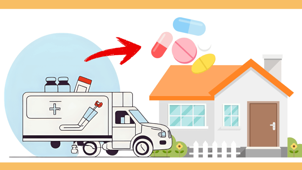 最短当日に薬が届く