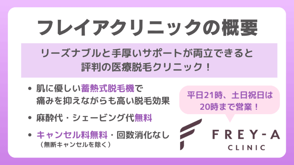 フレイアクリニックの概要