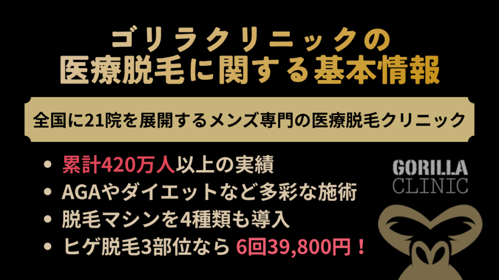 ゴリラクリニックの医療脱毛に関する基本情報