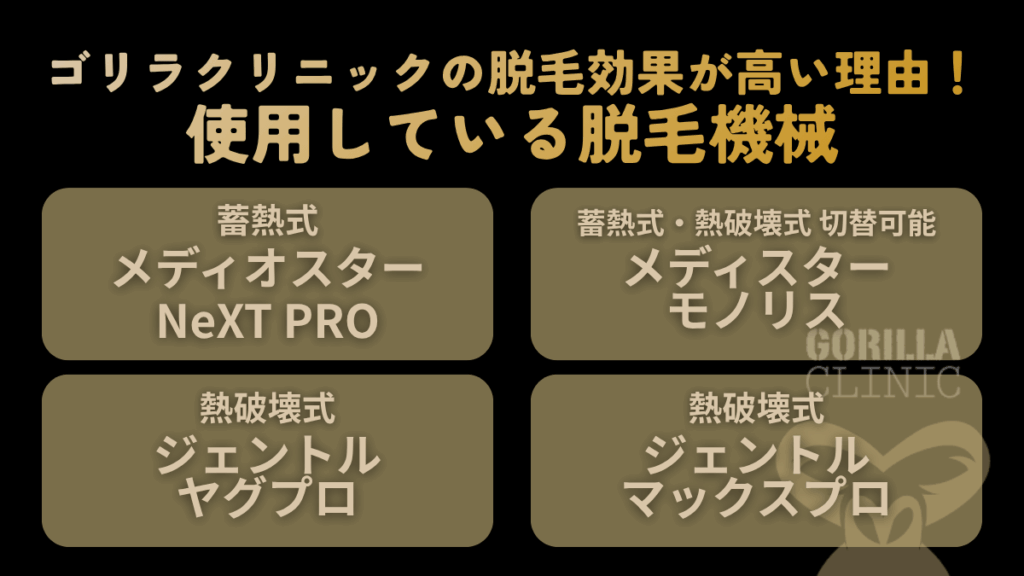 ゴリラクリニックの脱毛効果が高い理由！使用している脱毛機械