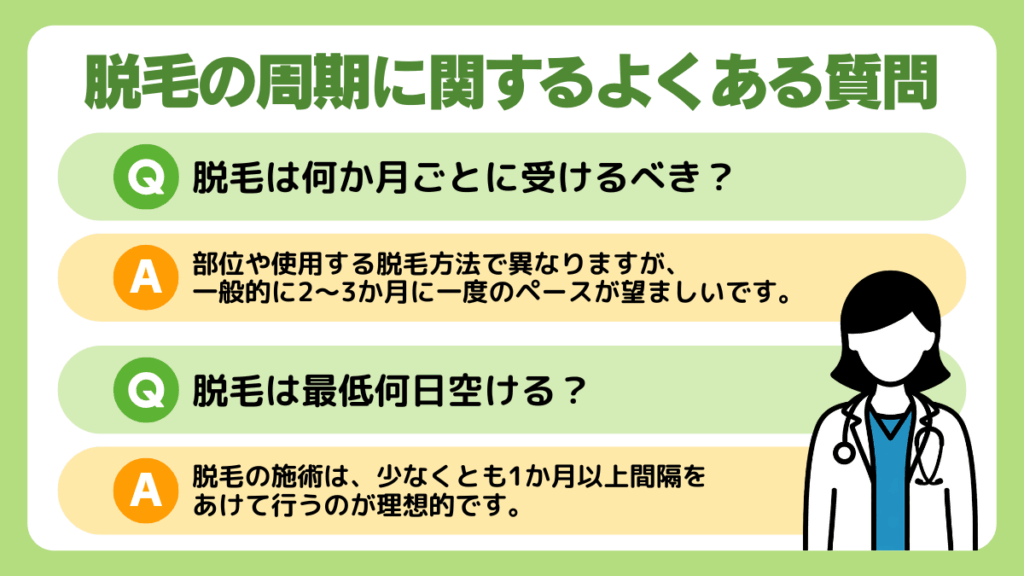 脱毛の周期に関するよくある質問