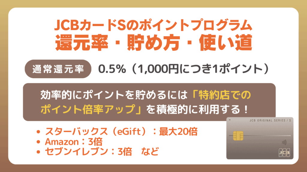JCBカードSのポイントプログラム