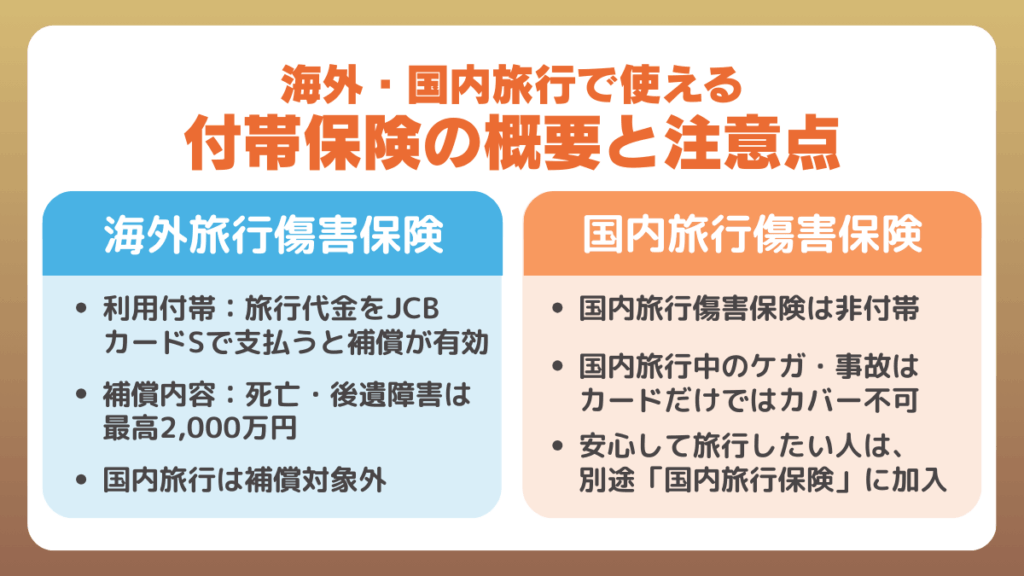海外・国内旅行で使える付帯保険の概要と注意点