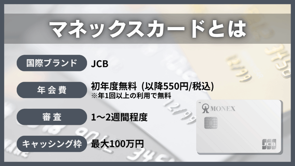 マネックスカードとは
