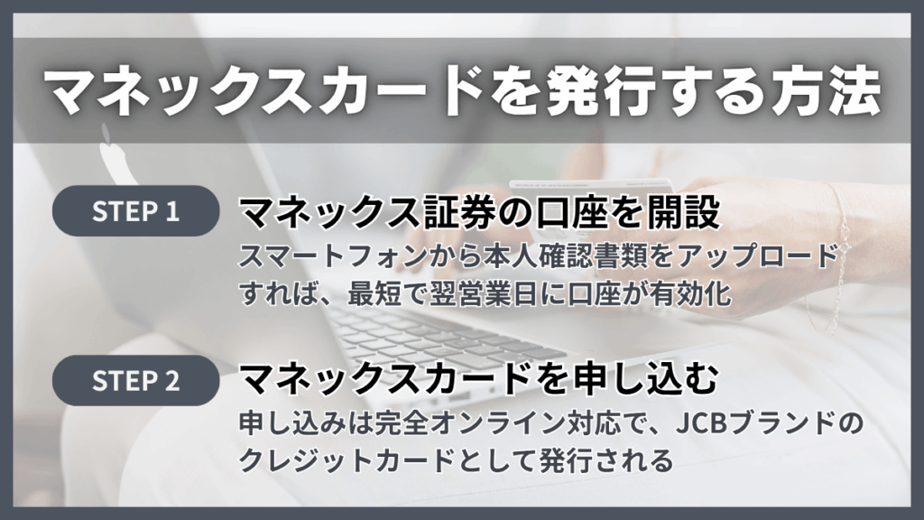 マネックスカードを発行する方法