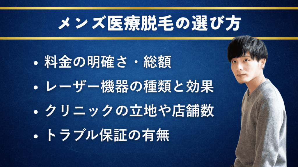 メンズ医療脱毛の選び方｜クリニックを選ぶときの5つの基準