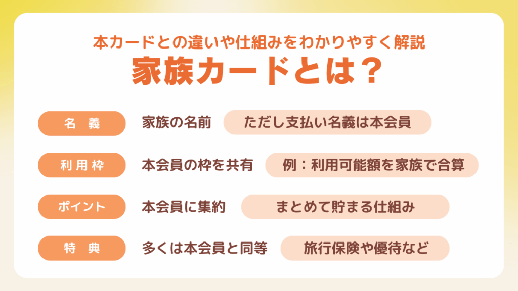 家族カードとは