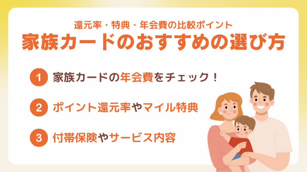 家族カードのおすすめの選び方!還元率・特典・年会費の比較ポイント
