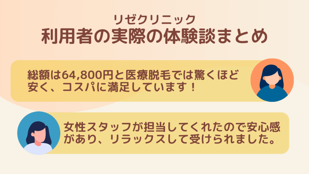 リゼクリニック利用者の実際の体験談まとめ