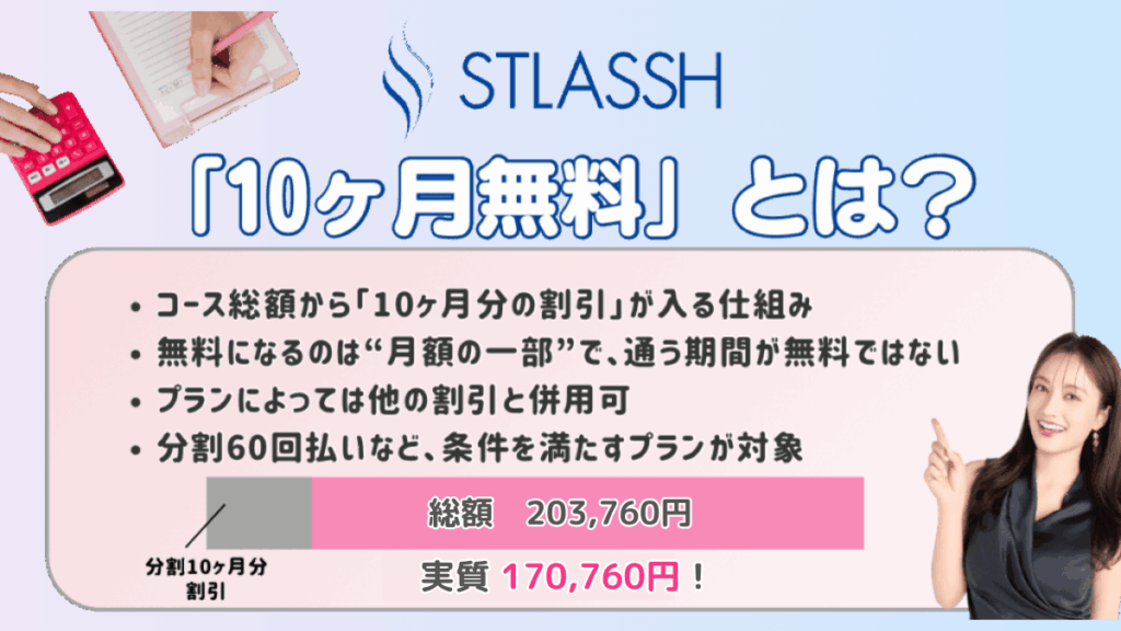 ストラッシュ10ヶ月無料とは