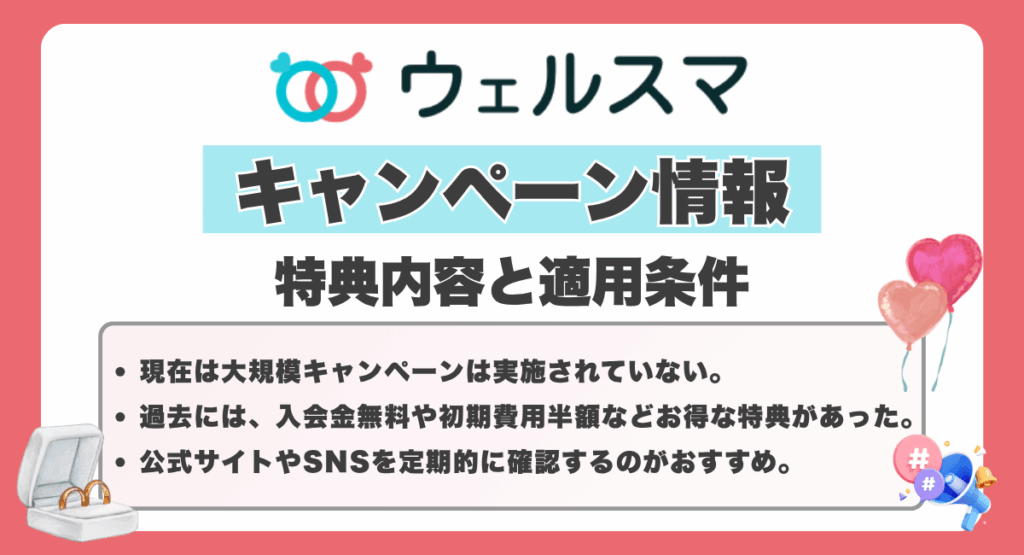 ウェルスマのキャンペーン情報!特典内容と適用条件をチェック