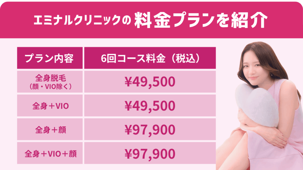 エミナルクリニックの料金プランを紹介