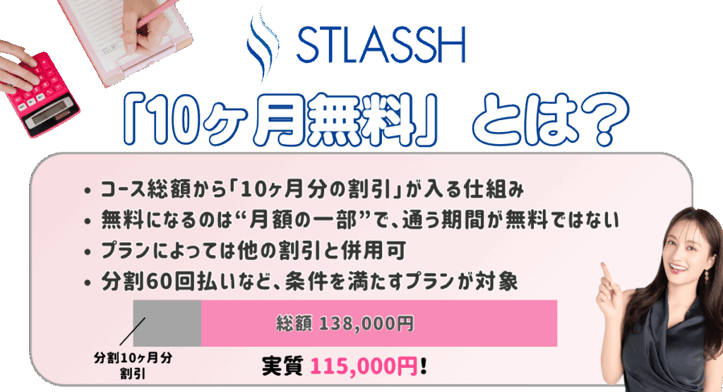 ストラッシュ10ヶ月無料とは
