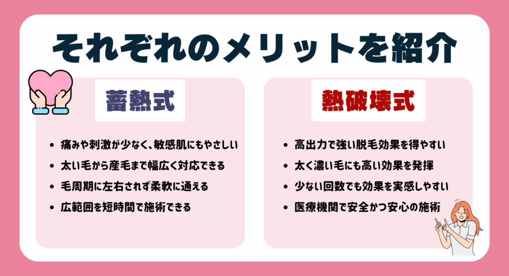 蓄熱式と熱破壊式それぞれのメリットを紹介