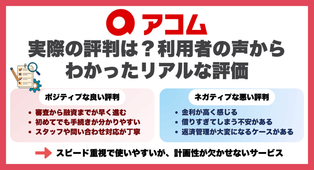 アコムの実際の評判は