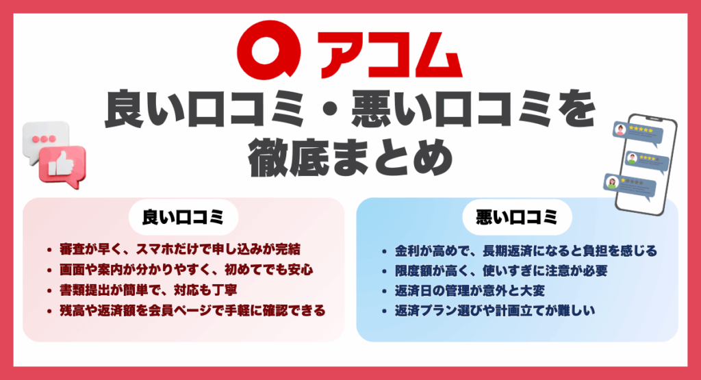 アコムの良い口コミ・悪い口コミを徹底まとめ